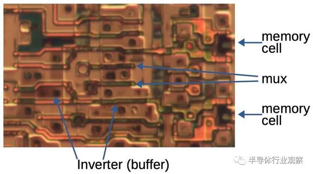 重温全球第一颗FPGA的颠覆性设计
