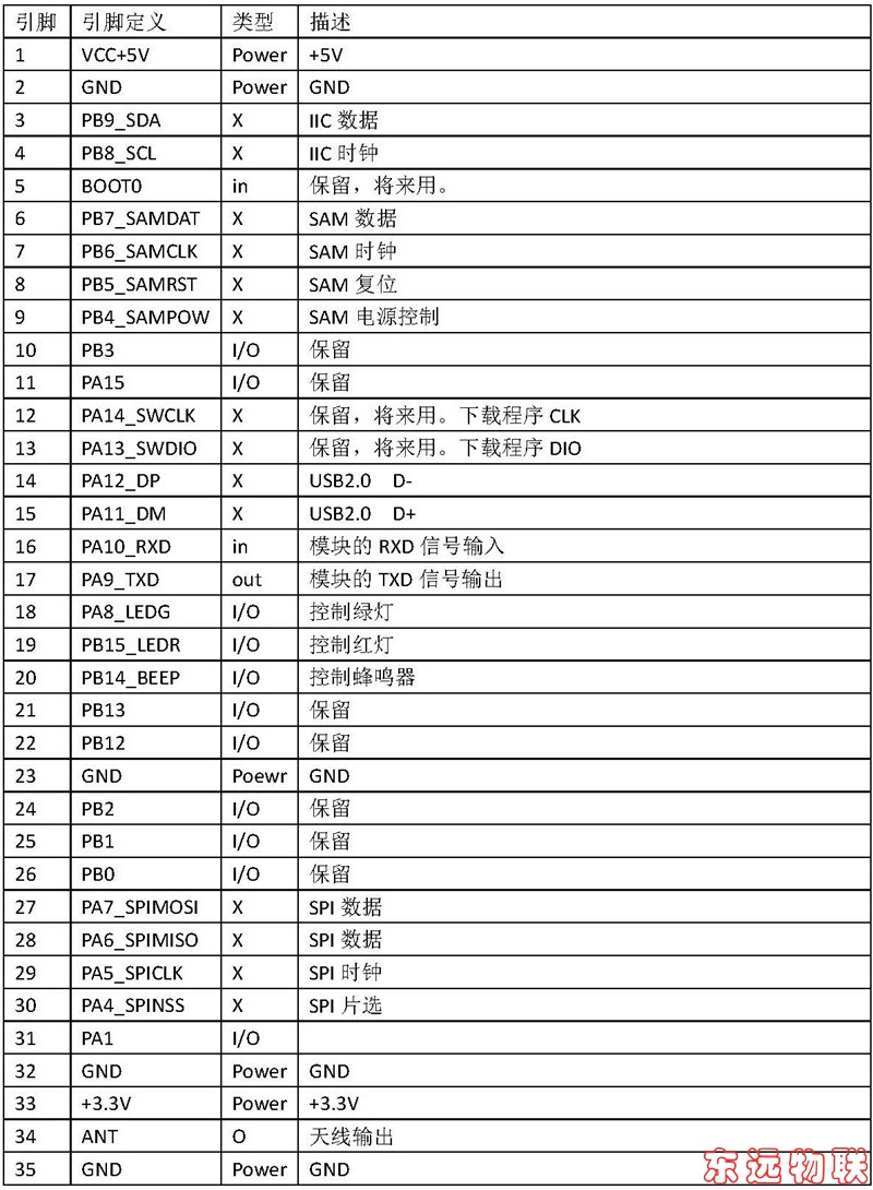 D-Think_NFC020规格书_页面_4.jpg