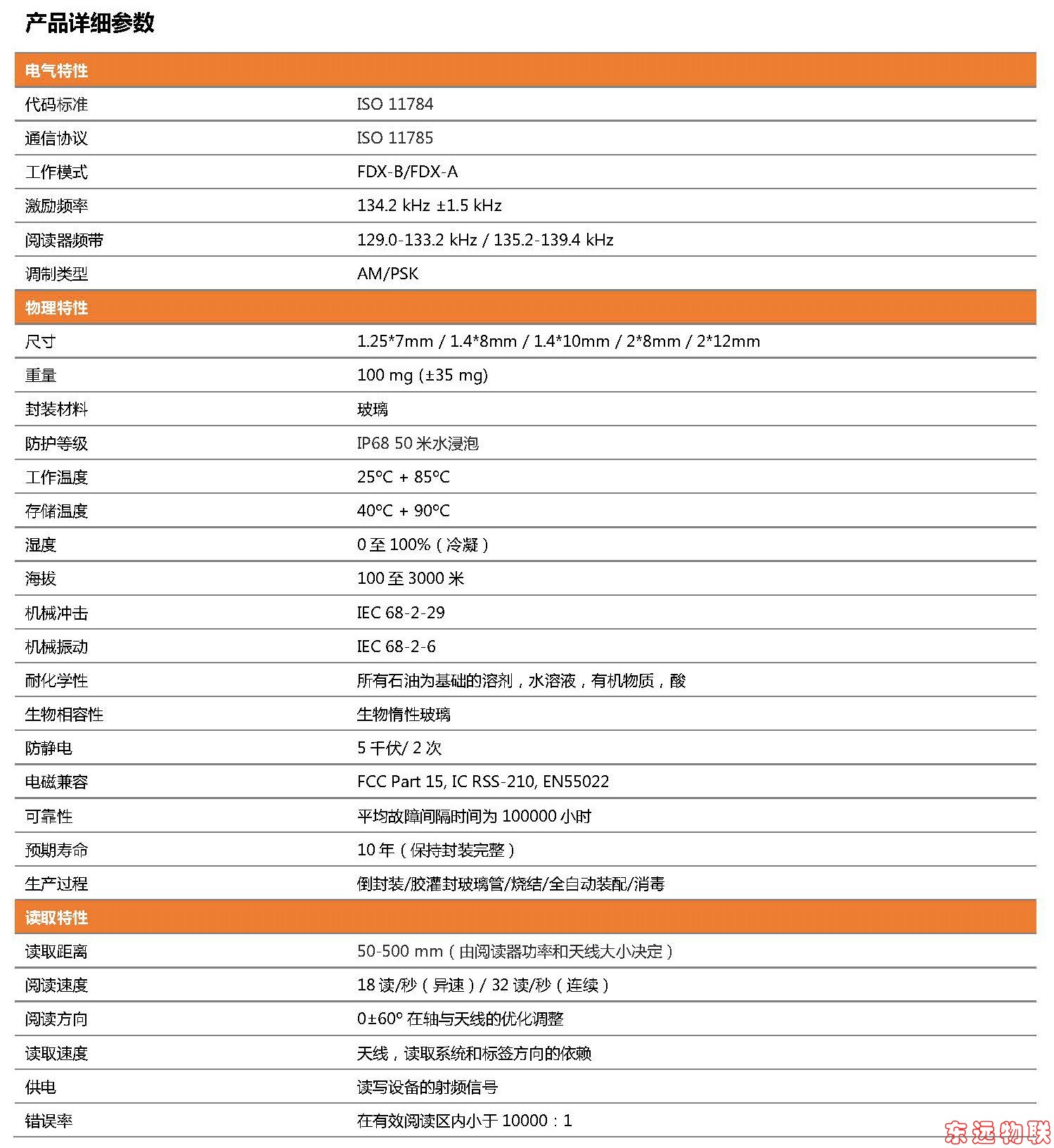 D-Think_G系列注射芯片_页面_2.jpg