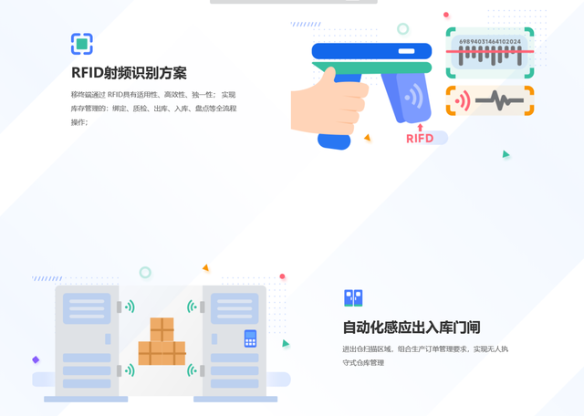 基于IoT和RFID的智能仓储解决方案