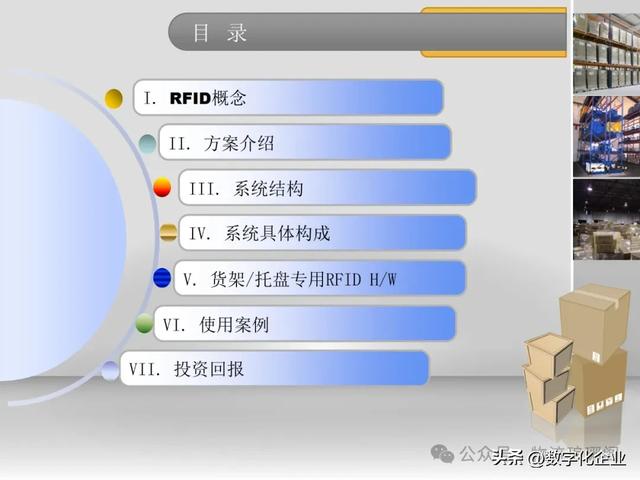一文探讨基于RFID仓储物流智能解决方案
