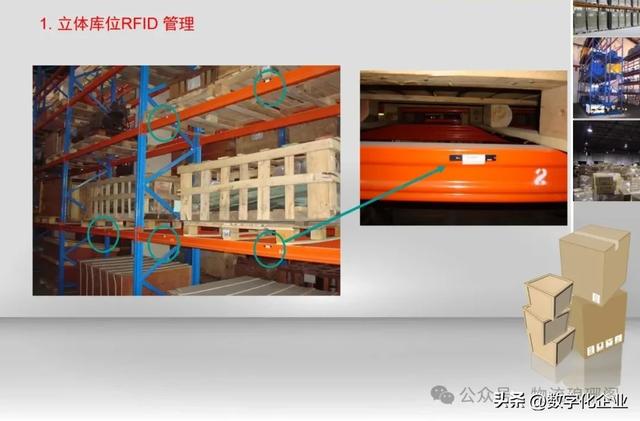 一文探讨基于RFID仓储物流智能解决方案
