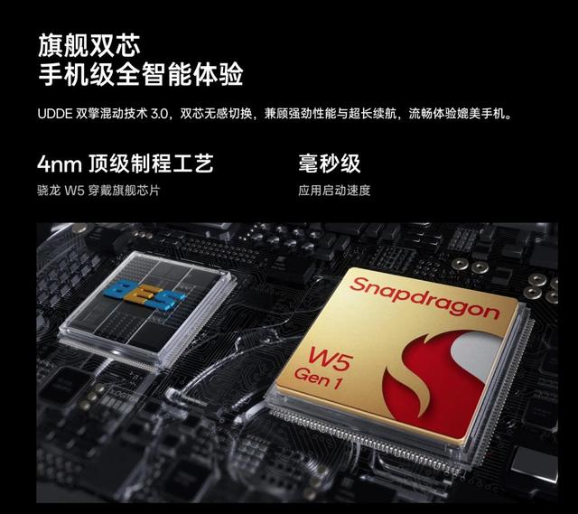智能手表五大趋势已明：健康、AI、颜值、续航…… | 聚焦2024
