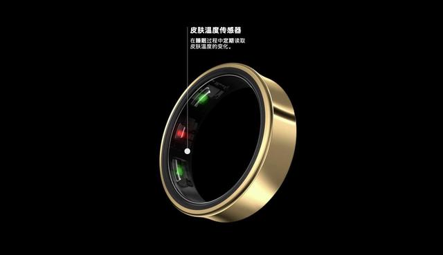 智能手表五大趋势已明：健康、AI、颜值、续航…… | 聚焦2024
