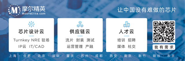 UWB的起源与现状