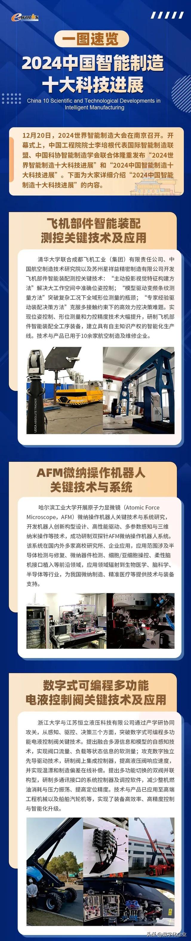 重磅发布！一图速览2024中国智能制造十大科技进展