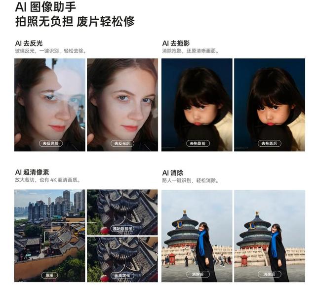24年AI影像火了！好照片唾手可得，但摄影也在被摧毁？