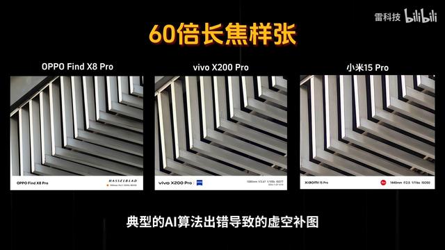 24年AI影像火了！好照片唾手可得，但摄影也在被摧毁？