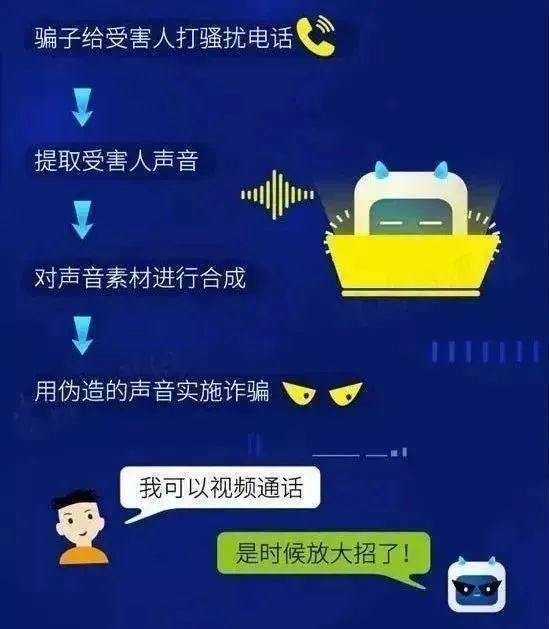 警惕“AI”！这种诈骗成功率近100%