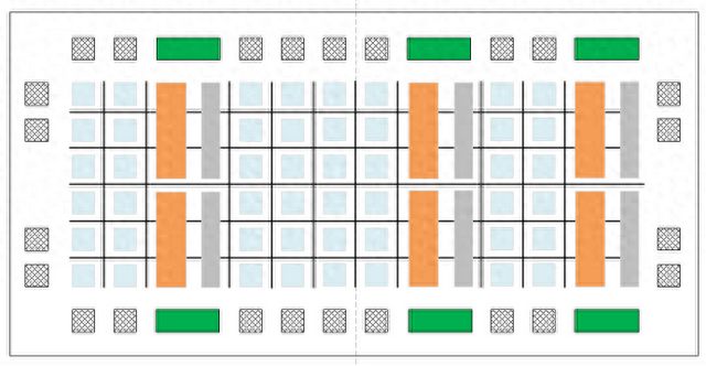 FPGA内部结构解析：构建灵活的数字逻辑系统