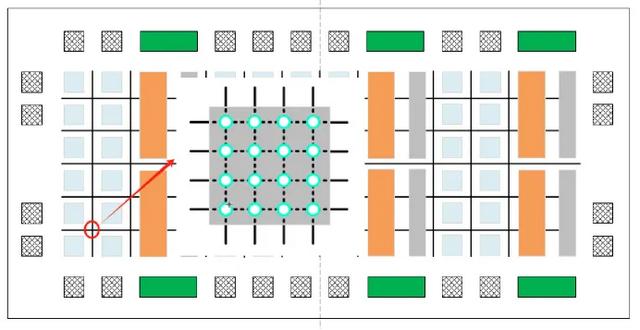 FPGA内部结构解析：构建灵活的数字逻辑系统