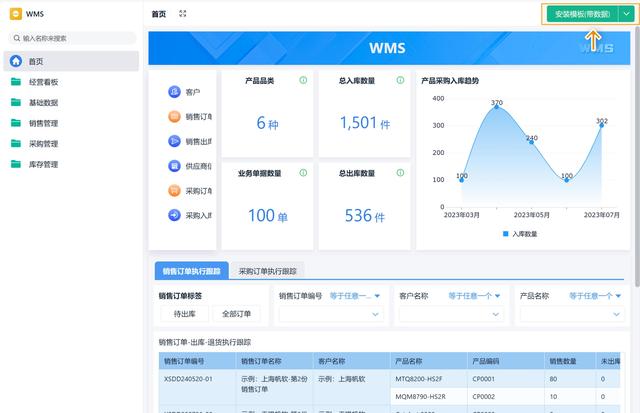 智能制造八大系统详解：ERP、MES、WMS、SCM、PLM、APS、QMS、TMS