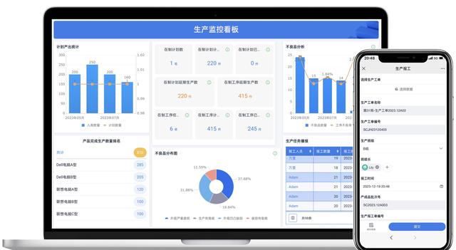 智能制造八大系统详解：ERP、MES、WMS、SCM、PLM、APS、QMS、TMS