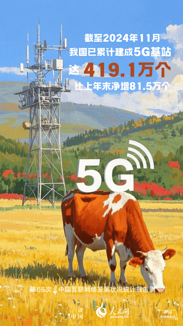 数读中国｜9组数据探寻AI眼中的中国互联网