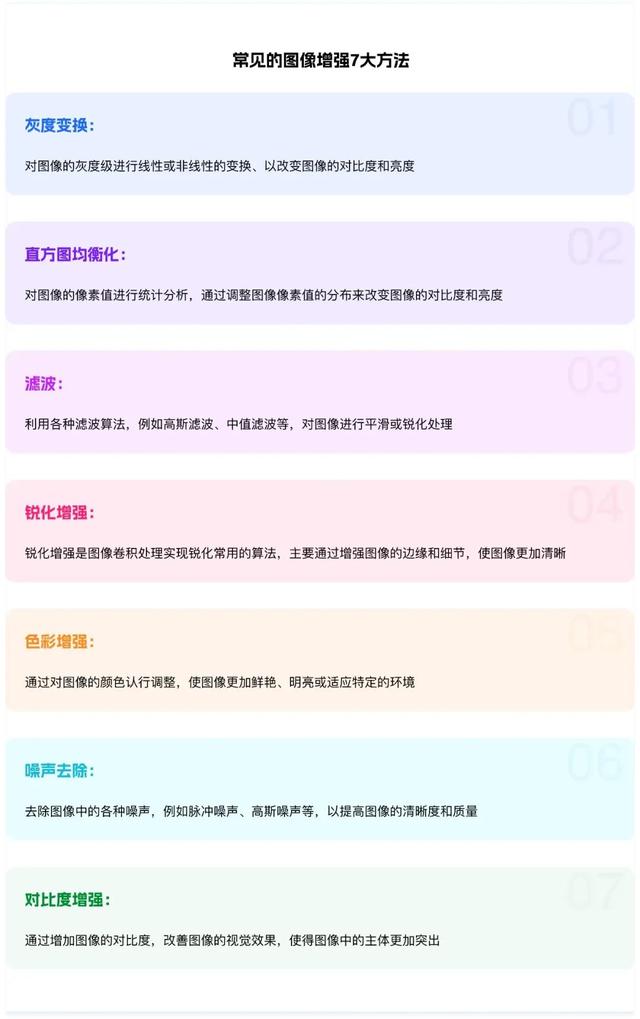 8000字干货！深度解析AI在C/B端产品的应用实践