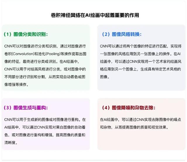 8000字干货！深度解析AI在C/B端产品的应用实践