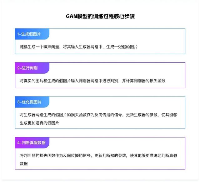 8000字干货！深度解析AI在C/B端产品的应用实践