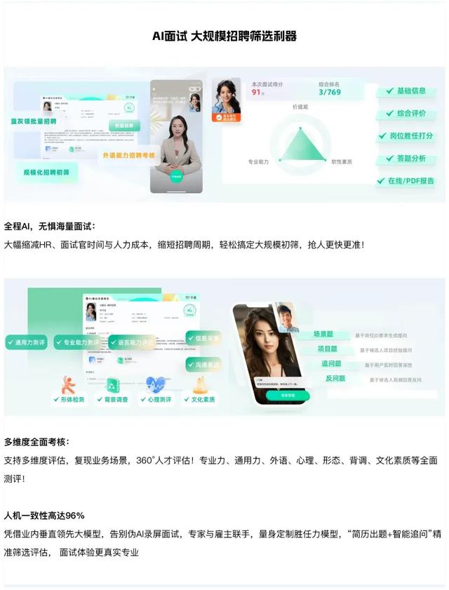 8000字干货！深度解析AI在C/B端产品的应用实践