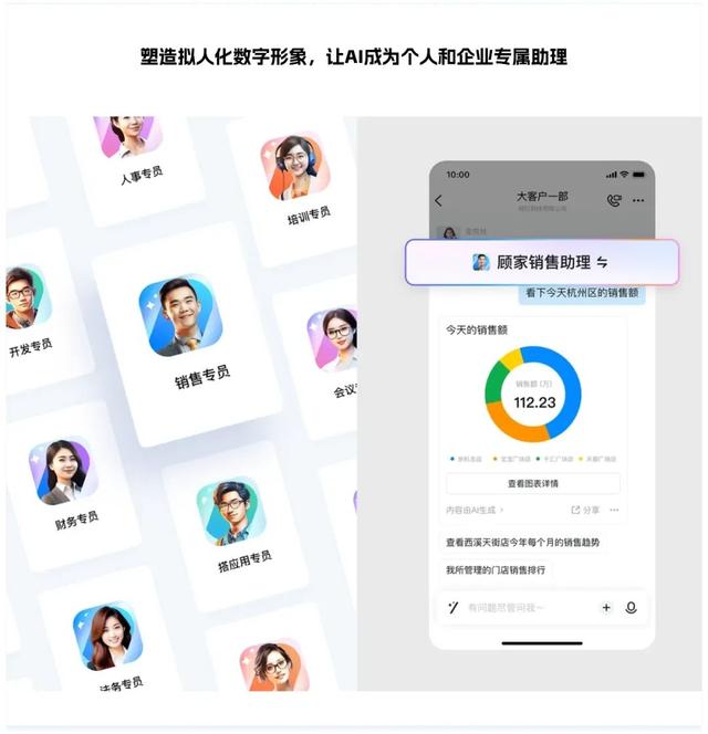 8000字干货！深度解析AI在C/B端产品的应用实践