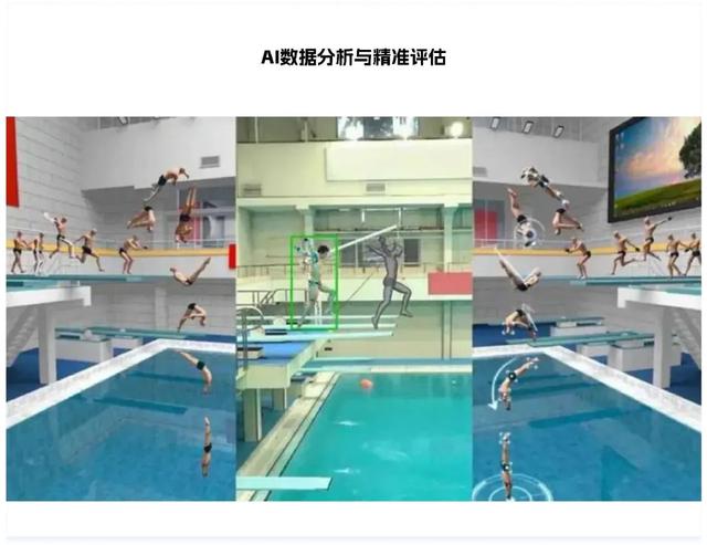 8000字干货！深度解析AI在C/B端产品的应用实践