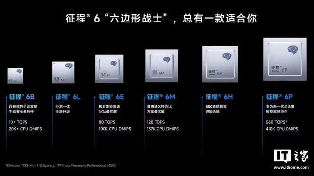 地平线创始人余凯：3年内自动驾驶全脱手，10年内能睡觉开车