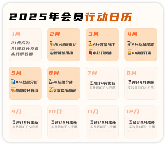 怎么才能真正吃到 AI 红利，2025年应该怎么做？