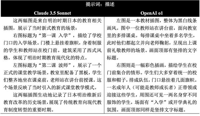 历史与AI的距离｜看·见——图像、AI与人文