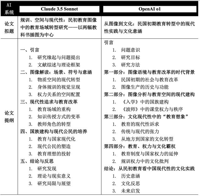 历史与AI的距离｜看·见——图像、AI与人文