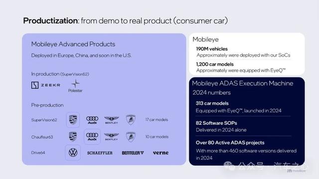如何打开自动驾驶最终章，终于让Mobileye讲清楚了