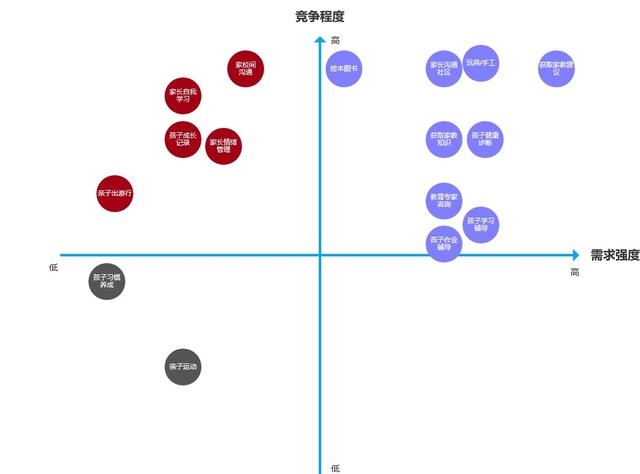 AI新时代，家庭教育产品何去何从？