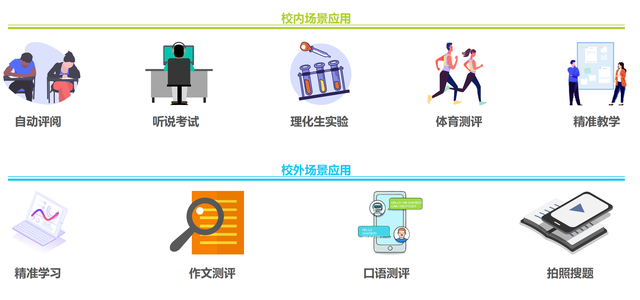 AI新时代，家庭教育产品何去何从？