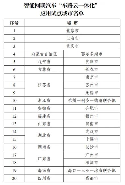 郑飞律师接受采访，就自动驾驶立法问题进行解读