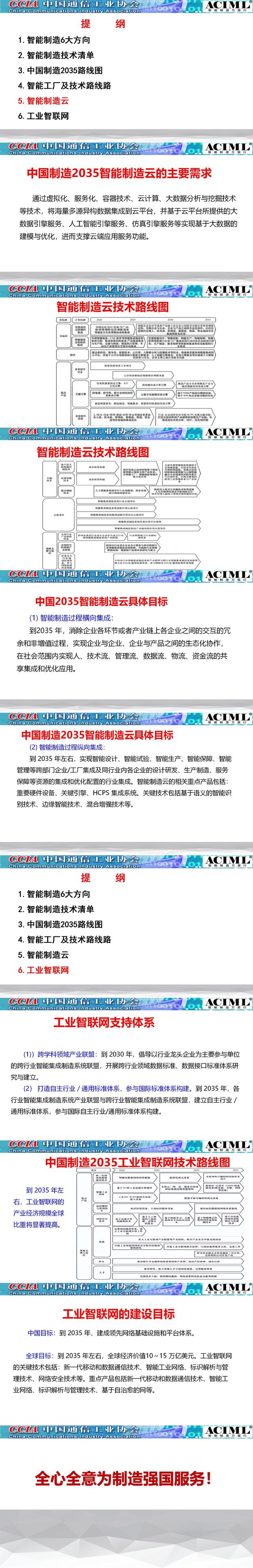 中国制造2035---面向2035的智能制造