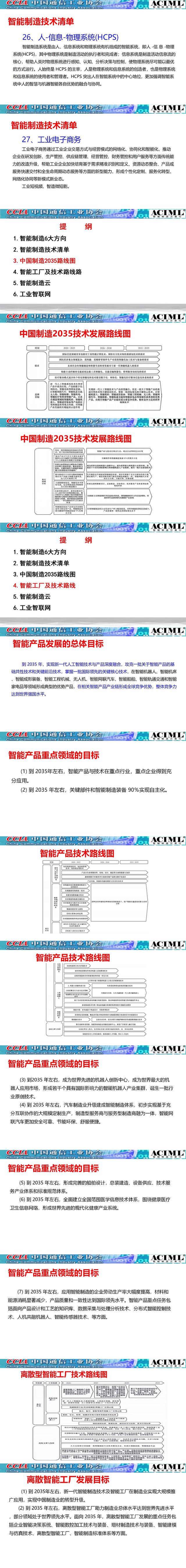 中国制造2035---面向2035的智能制造