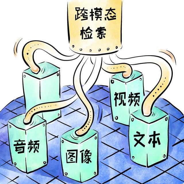 知识窗｜AI到底是怎么画画的？