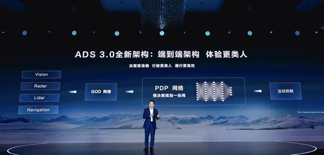 2024 自动驾驶十大事件：在一片混沌中，看到 L3/L4 的路