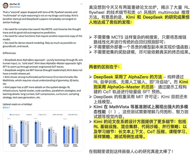 AI的天塌了，被中国人给捅破的！美国开发者：追赶速度令人震惊