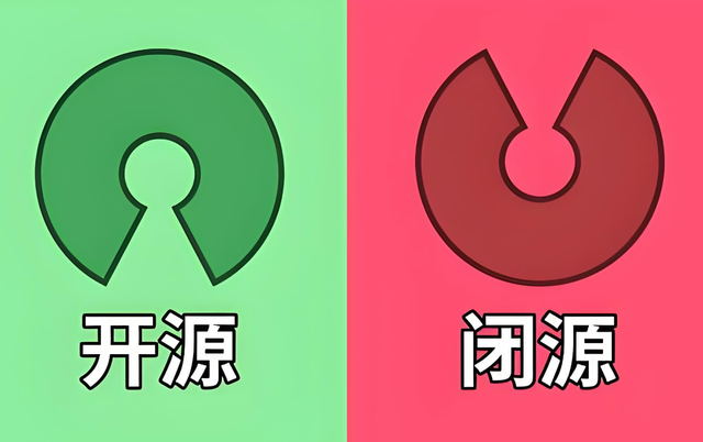 AI开源无所畏惧，国产出手就是王炸，我国为何不怕外国抄走作业？