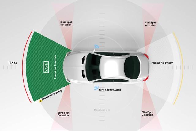 全自动驾驶，是未来还是空中楼阁？特斯拉2025年能实现吗？