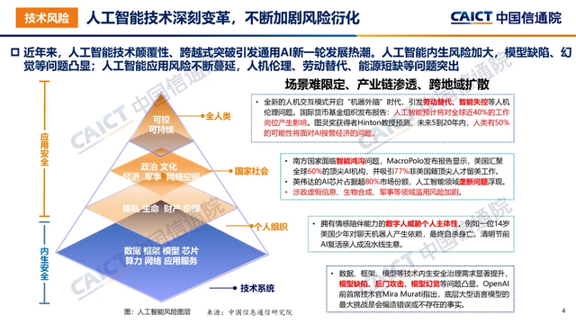 造谣、色情、诈骗...AI正在污染全球互联网