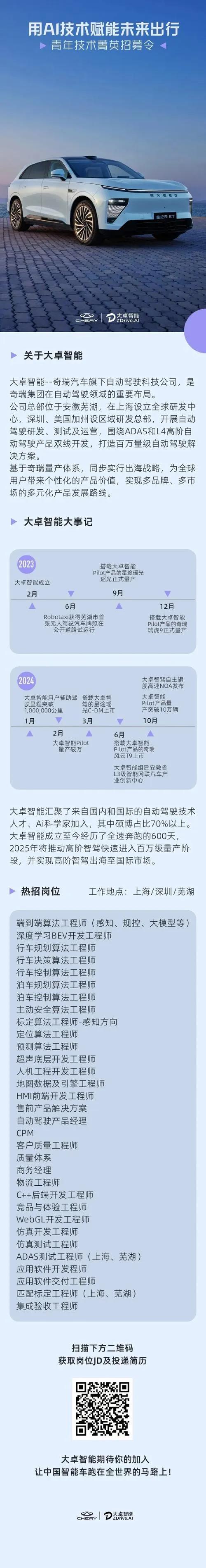 2025年自动驾驶技术将迎哪些重大突破