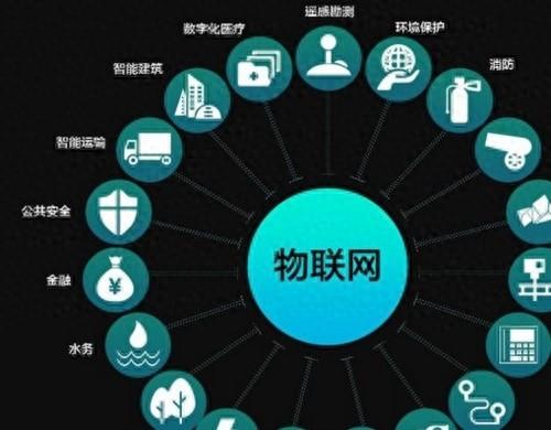 物联网行业火爆出圈，盘点几大被低估的行业核心公司