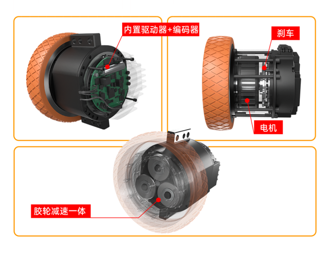 12月新品速递 | 全向窄巷道FMR，平衡重AGV，3D视觉相机系统……