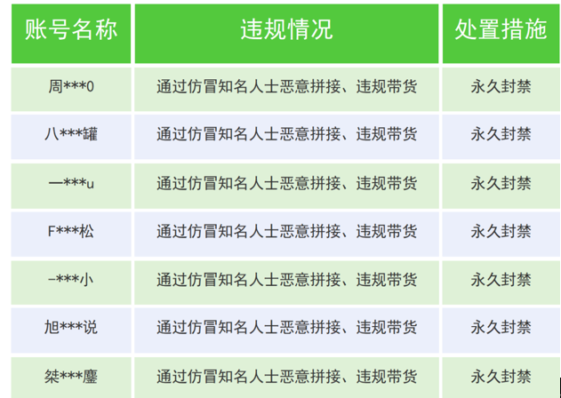 潮声丨AI伪造泛滥，真实何去何从？