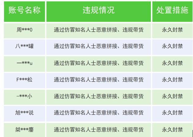 潮声丨AI伪造泛滥，真实何去何从？