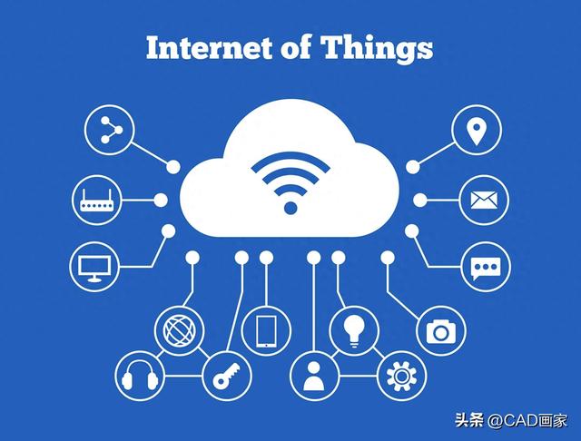 物联网是什么？又被翻译带歪了，直到看到英文 IoT 我才恍然大悟
