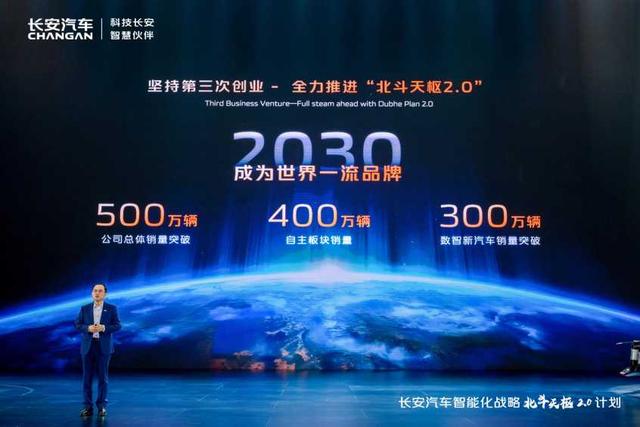长安汽车“北斗天枢2.0”计划加速全场景自动驾驶落地