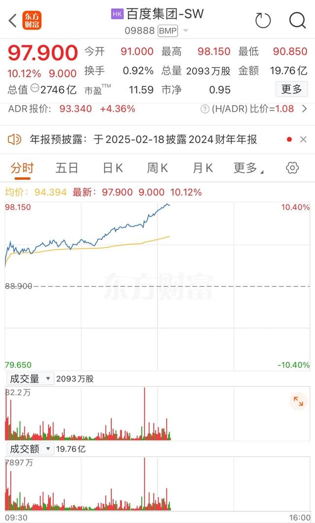 AI，突传大消息！