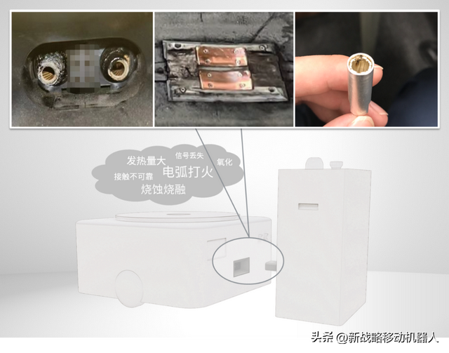 守住安全底线，AGV/AMR降本的“硬核武器”如何炼成？