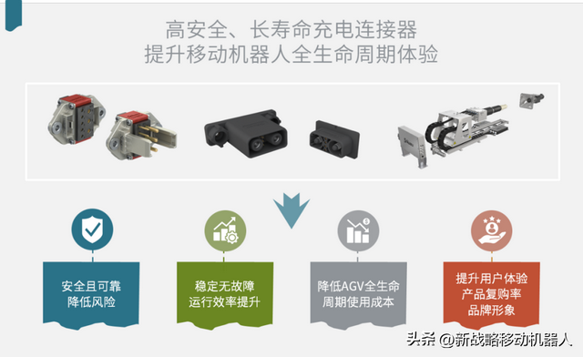 守住安全底线，AGV/AMR降本的“硬核武器”如何炼成？